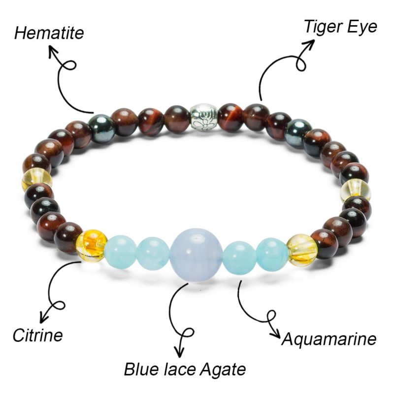 MONEY AGATE BRACELET- abundance, wealth, patience, healing anger & ten –  GARDEN ALCHEMY