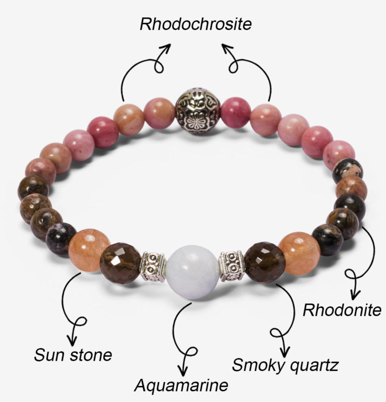 Benefits of divine magic love attraction bracelet