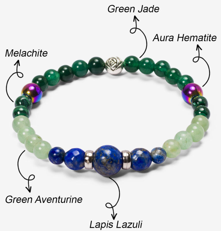 benefits of love relationship crystal bracelet for unisex