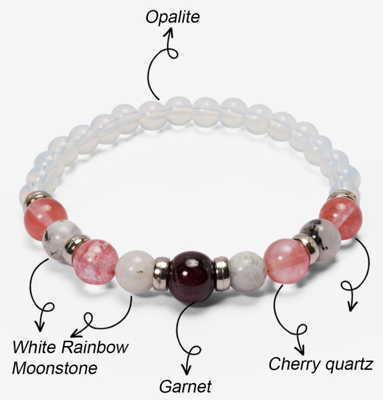 BENEFITS OF DIVINE MAGIC PASSIONATE LOVE CRYSTAL BRACELET