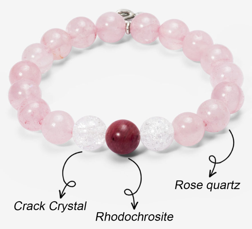 Benefits of self love crystal bracelet