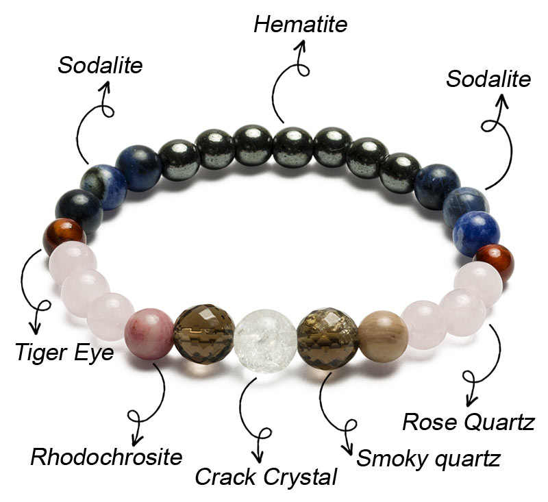 anxiety-stress relief crystal bracelet stones