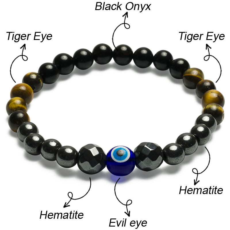 evil eye triple protection crystal bracelet stones