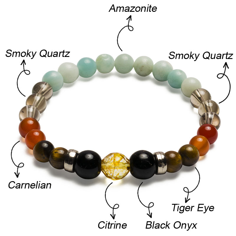 Goal-setting crystal bracelet stones