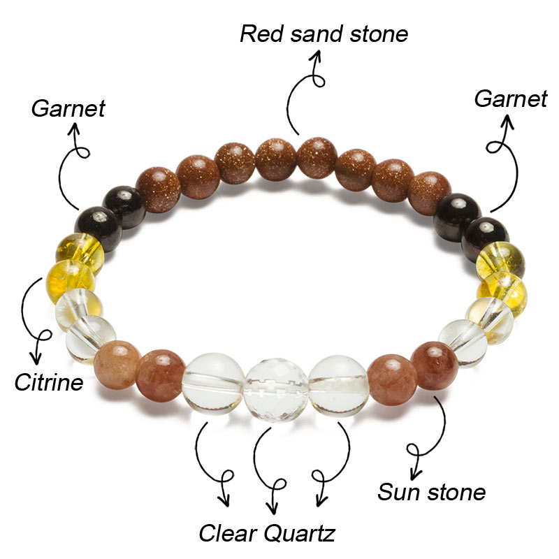 Leadership bracelet stones